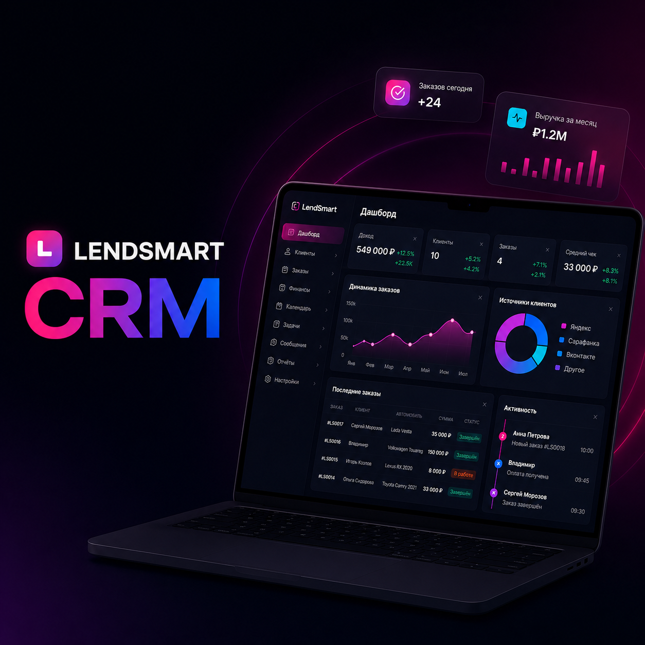LendSmart CRM для автоателье