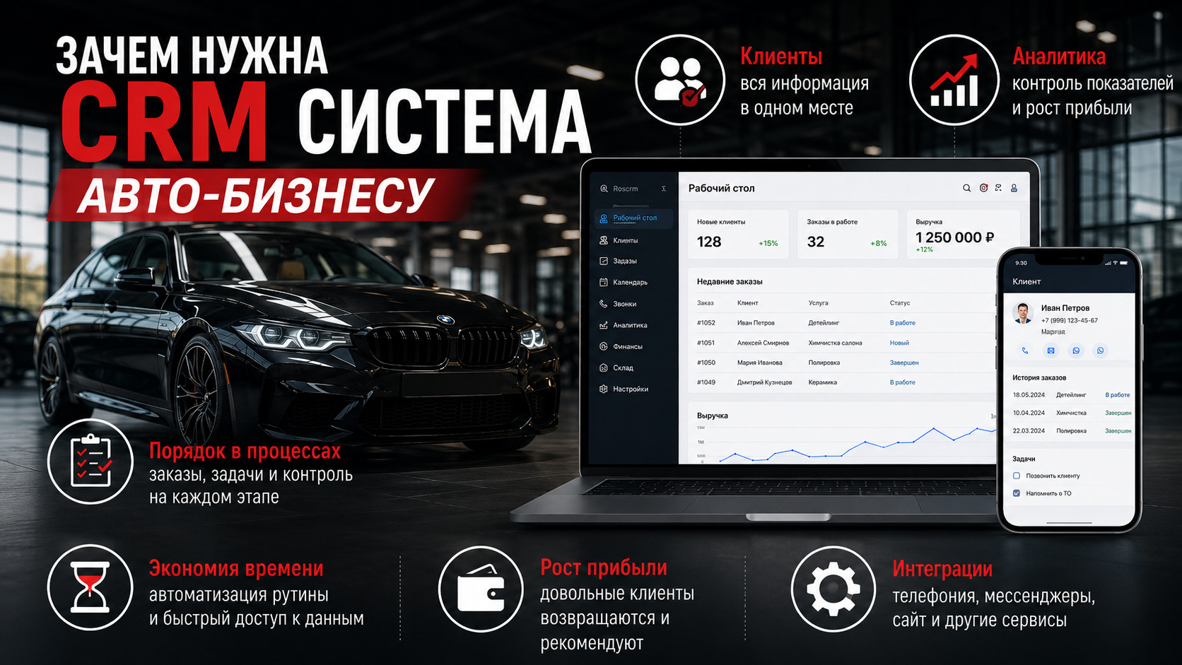 Зачем нужна CRM-система авто-бизнесу: полное руководство для студий перетяжки и автоателье